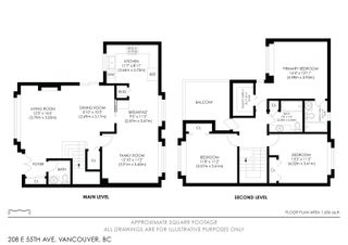 Photo 33: 208 E 55TH Avenue in Vancouver: South Vancouver 1/2 Duplex for sale (Vancouver East)  : MLS®# R2740495