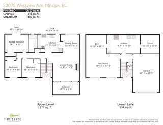 Photo 16: 32073 WESTVIEW Avenue in Mission: Mission BC House for sale : MLS®# R2436987