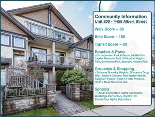 Photo 39: 209 4458 ALBERT Street in Burnaby: Vancouver Heights Townhouse for sale in "MONTICELLO ON THE HEIGHTS" (Burnaby North)  : MLS®# R2662056
