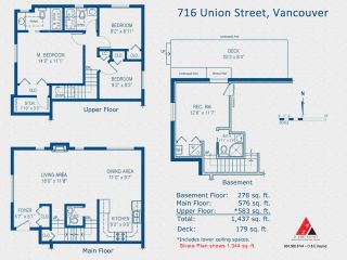 Photo 19: 716 UNION Street in Vancouver: Mount Pleasant VE 1/2 Duplex for sale (Vancouver East)  : MLS®# R2218146