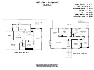 Photo 40: 4952 208A Street in Langley: Langley City House for sale : MLS®# R2871581