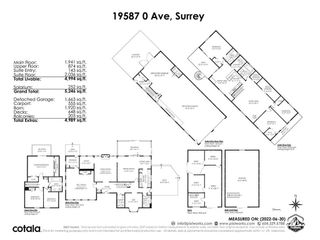 Photo 40: 19587 0 Avenue in Surrey: Hazelmere House for sale (South Surrey White Rock)  : MLS®# R2744418