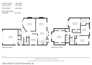 Photo 7: 5500 LINSCOTT Court in Richmond: Granville House for sale : MLS®# R2746252